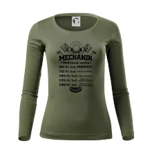 Mechanik - hodinová sazba Mechanik - hodinová sazba