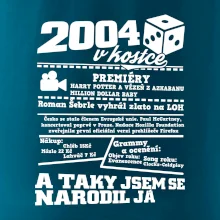 2004 v kostce