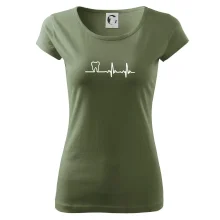 EKG zuby EKG zuby