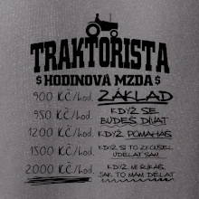 Traktorista hodinová mzda