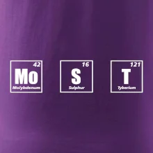 Periodická tabulka Most