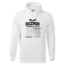 Hodinová mzda řezník