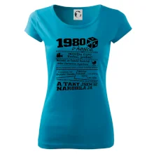 1980 v kostce 1980 v kostce