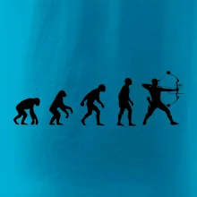 Evoluce lukostřelba kladkový luk Evoluce lukostřelba kladkový luk
