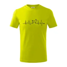 Ekg psí obrys Ekg psí obrys
