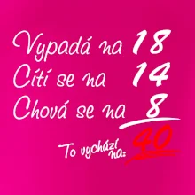 Vypadá, cítí se, chová se - 40 let