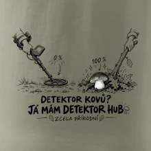 Detektor hub