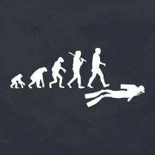 Evoluce potápění Evoluce potápění