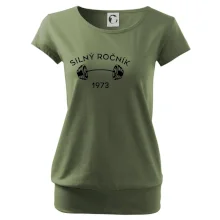 Silný ročník - Letopočet 1973