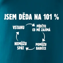 Jsem děda na 101 procent