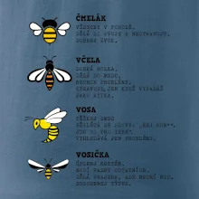 Encyklopedie včel vos a čmeláků Encyklopedie včel vos a čmeláků