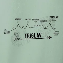 Profil Triglav  Bovec - Bohinjské jezero