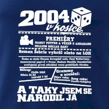 2004 v kostce