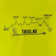 Profil Triglav  Bovec - Bohinjské jezero