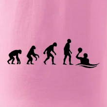 Evoluce Vodní pólo