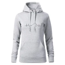 Stafordšírsky bulteriér EKG