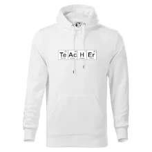 Periodická tabulka - Teacher