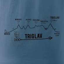 Profil Triglav  Bovec - Bohinjské jezero