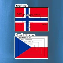 Norská a česká vlajka