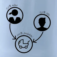 50% máma 50% táta = 100 perfektní