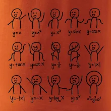 Algebra dance Algebra dance