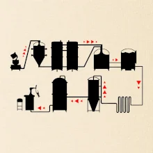 Pivní cesta od výroby k výčepu