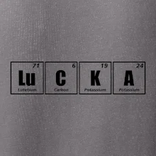 Periodická tabulka LUCKA