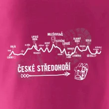 Profil České středohoří