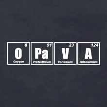 Periodická tabulka Opava