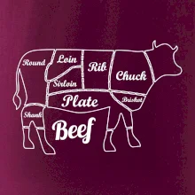 Kráva nákres rozřezání Anglicky