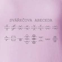 Svářeč - Svářečova abeceda