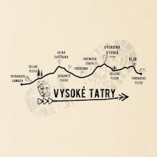 Vysoké Tatry - profil cesty