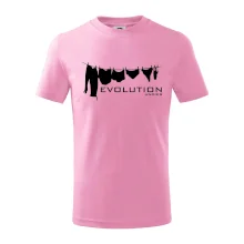 Evoluce spodního prádla