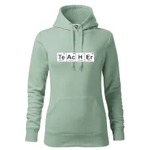 Periodická tabulka - Teacher