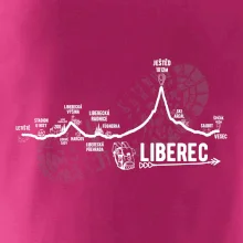 Profil Liberec
