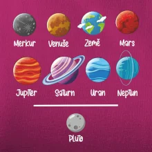 Planety vedle sebe plus pluto