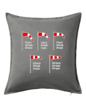 Větrný rukáv rychlosti