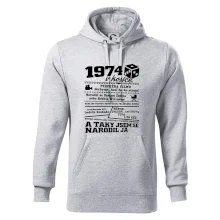 1974 v kostce 1974 v kostce