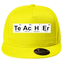 Periodická tabulka - Teacher Periodická tabulka - Teacher