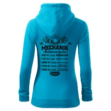Mechanik - hodinová sazba Mechanik - hodinová sazba