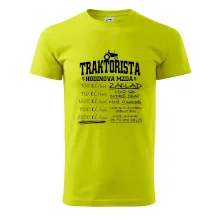 Traktorista hodinová mzda Traktorista hodinová mzda