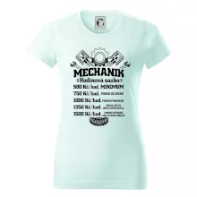 Mechanik - hodinová sazba