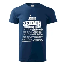 Hodinová mzda zedník