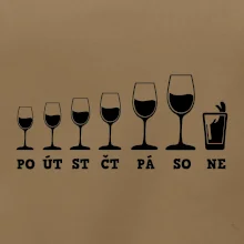 Evoluce víno celý týden