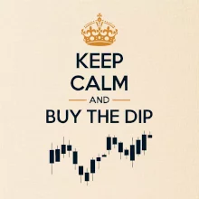 Keep Calm and Buy the Dip - koruna  a graf