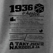 1936 v Kostce