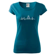 Ekg yoga Ekg yoga