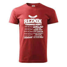 Hodinová mzda řezník