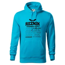 Hodinová mzda řezník