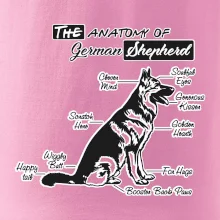 Německý ovčák - Anatomie